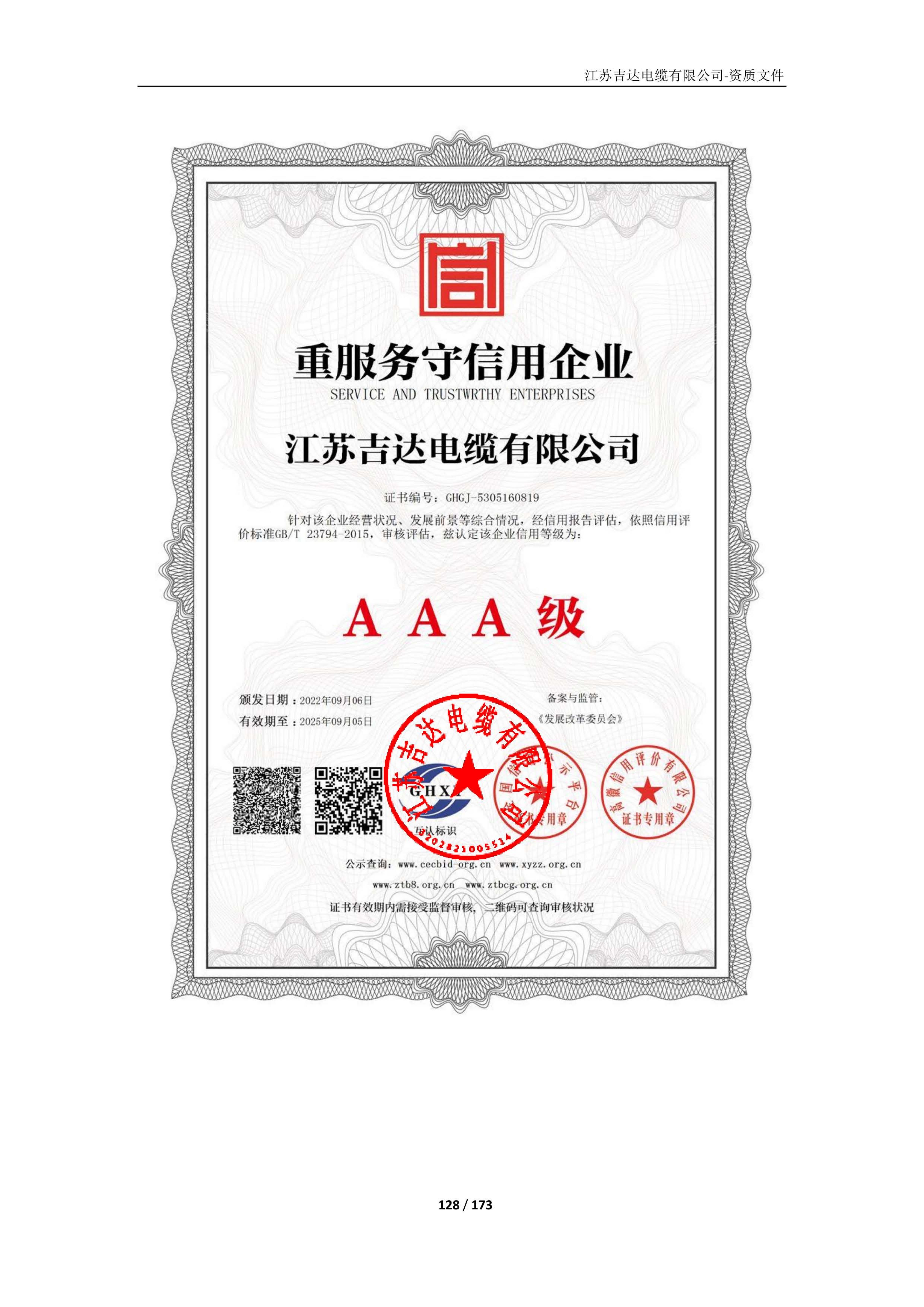 Qualifications & Honors