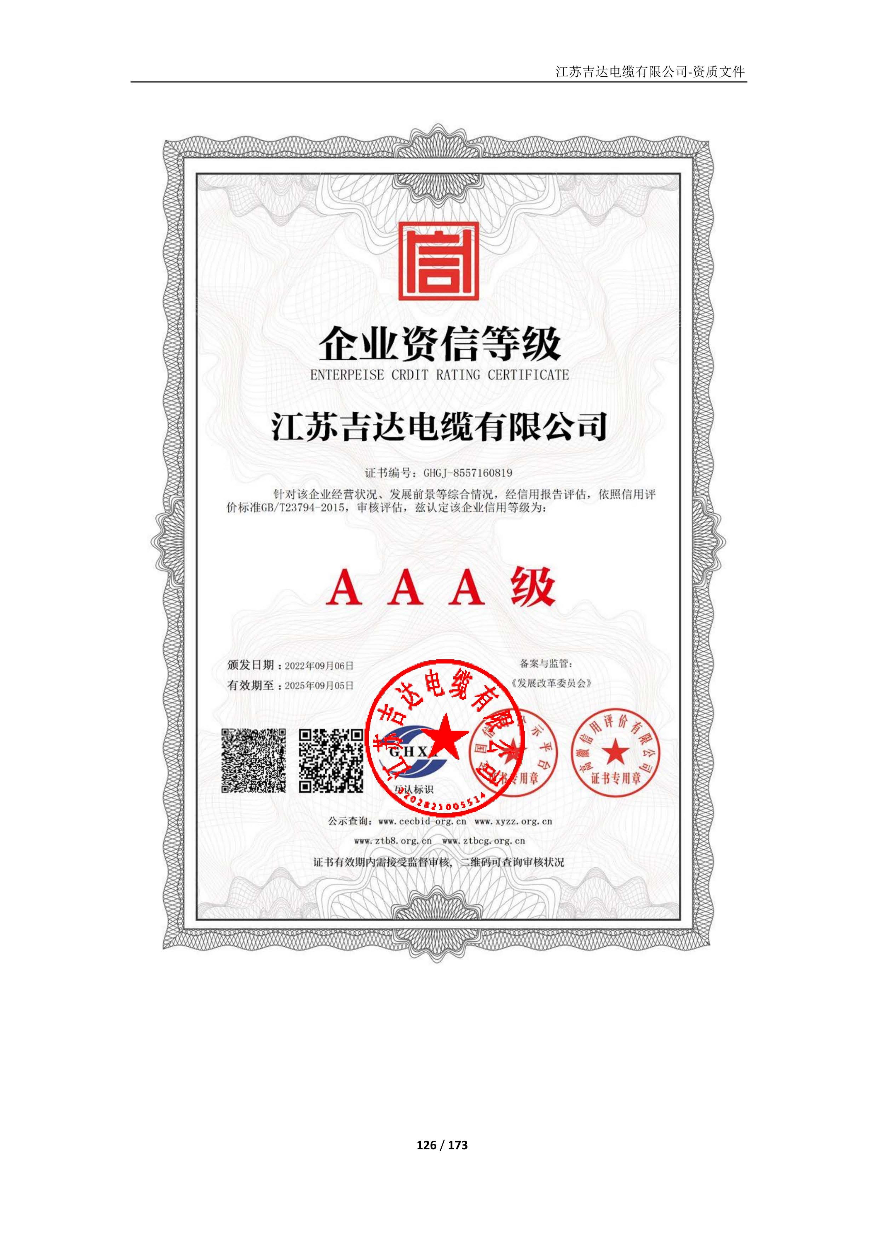 Qualifications & Honors